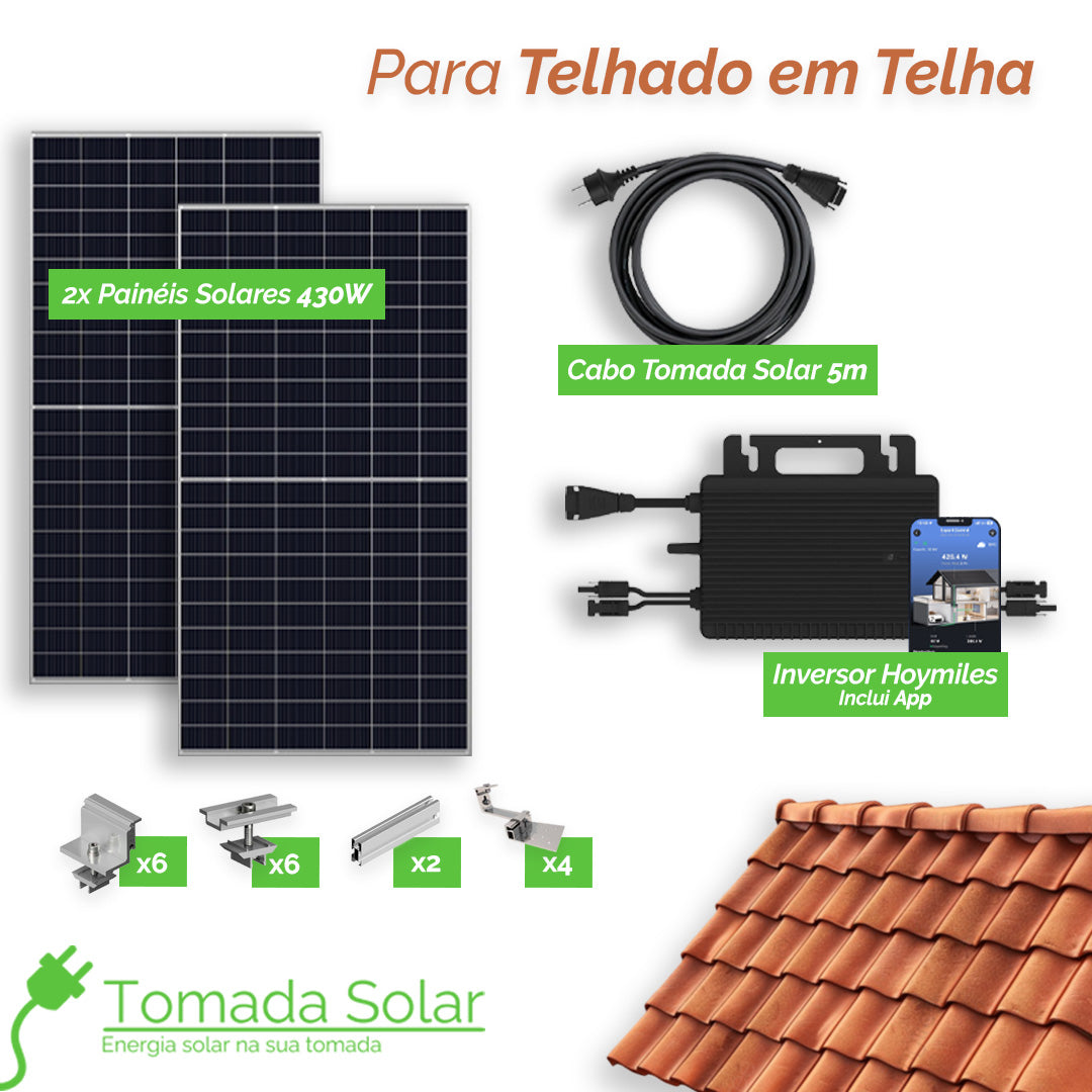 Composição do Kit Solar Tomada 800 W para telhado em telha: dois painéis, microinversor, cabo e estrutura